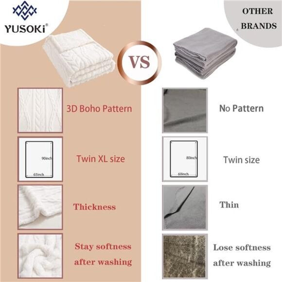 Sherpa Twin XL Blanket-3D Stylish Design Super Soft Fuzzy Cozy Warm Blanket - Picture 2 of 7